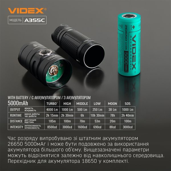 Портативный светодиодный фонарик VIDEX VLF-A355C 4000Lm 5000K