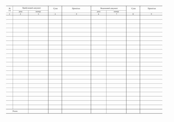Журнал реєстрації прибуткових та видаткових касових документів, ф.КО-3а Додаток 4