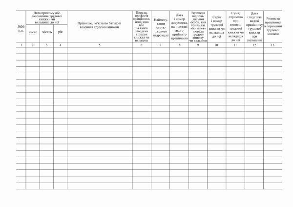 Книга обліку руху трудових книжок і вкладишів до них ф. П-10