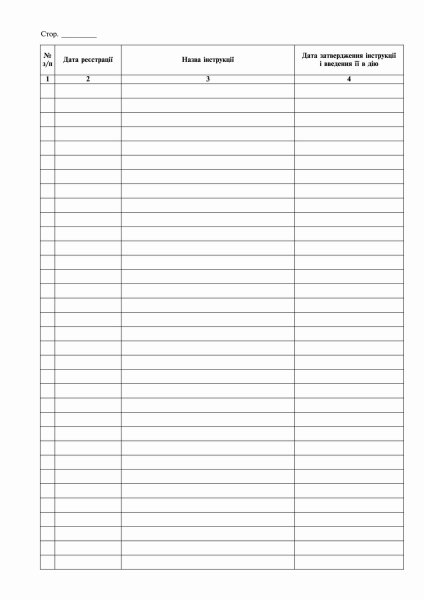 Журнал реєстрації інструкцій з охорони праці на підприємстві Додаток 4