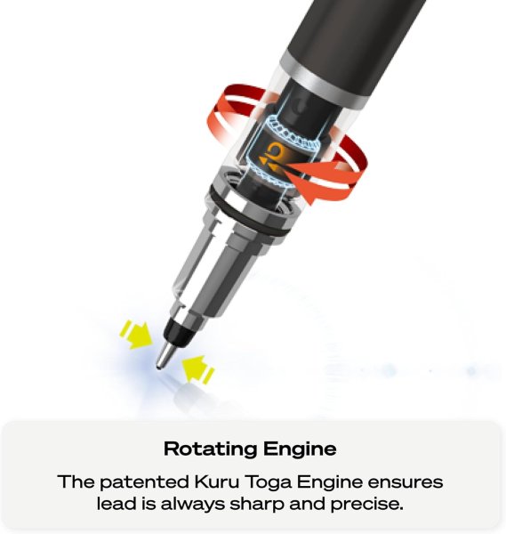Карандаш механический Uni Kuru Toga high grade, 0,5мм 