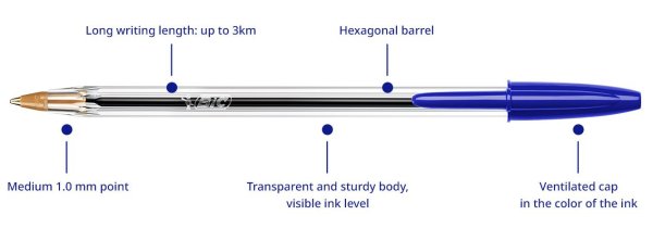 Ручка кулькова BIC Cristal, синя