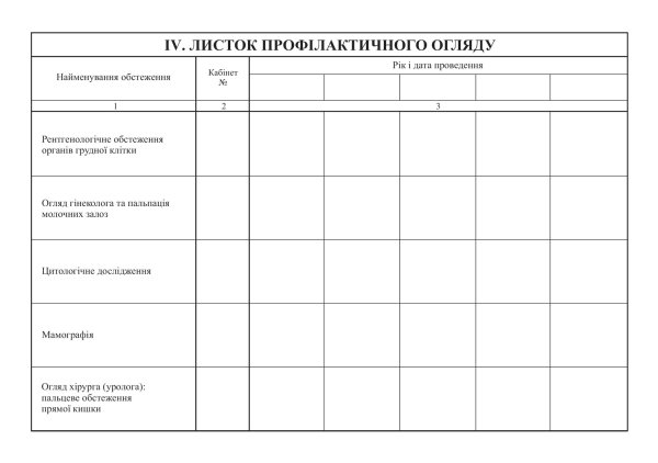 Медична картка амбулаторного хворого (форма № 025/о)