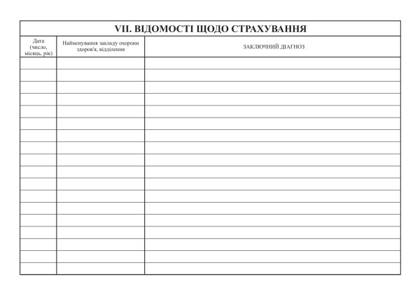 Медична картка амбулаторного хворого (форма № 025/о)
