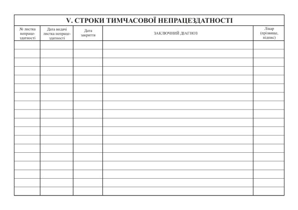 Медична картка амбулаторного хворого (форма № 025/о)