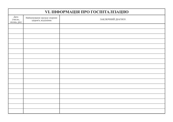 Медична картка амбулаторного хворого (форма № 025/о)