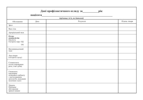 Медична картка амбулаторного хворого (форма № 025/о)
