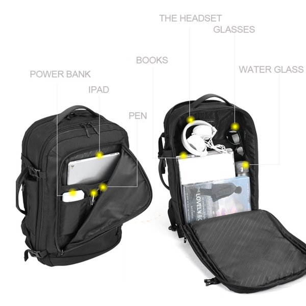 Рюкзак для ноутбука Overland