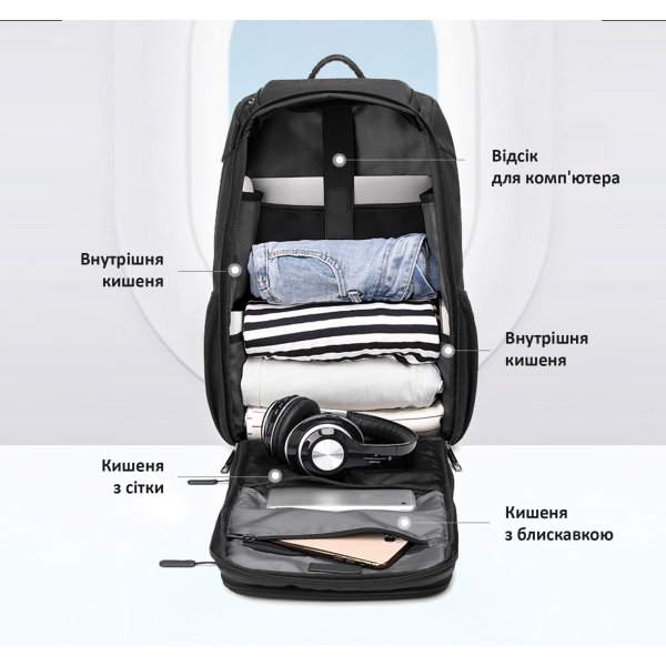 Рюкзак для ноутбука Tiron